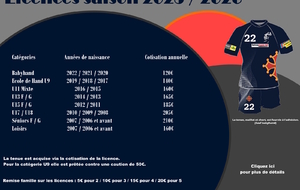 Le service licences 2025 / 2026 est ouvert